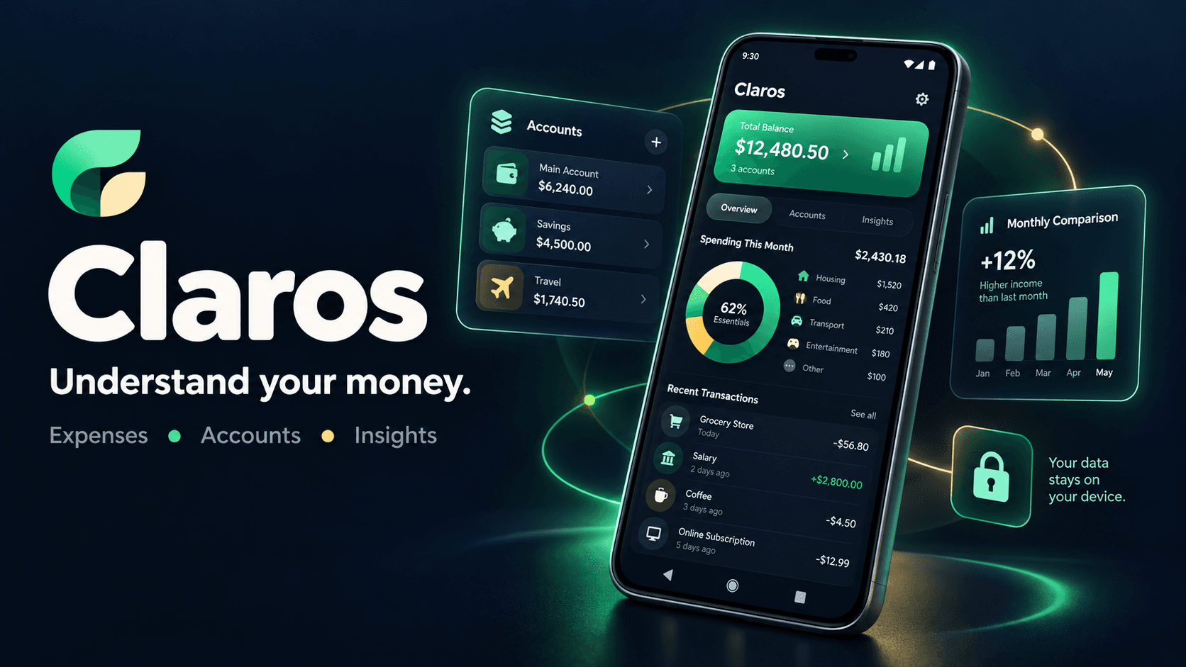 Claros — Cash Flow Tracker preview
